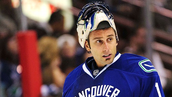 Roberto Luongo