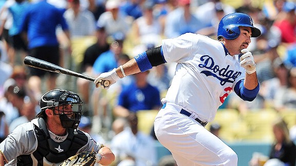 Adrian Gonzalez
