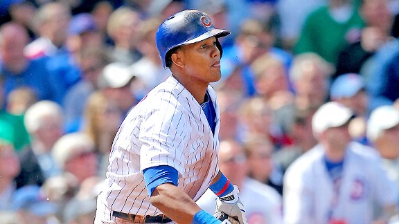 Starlin Castro
