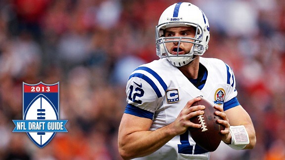 Andrew Luck