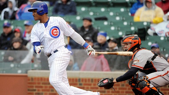 Starlin Castro