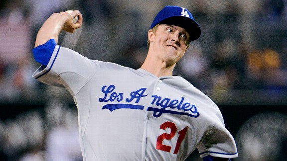 Zack Greinke