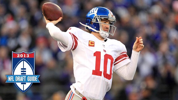 Eli Manning