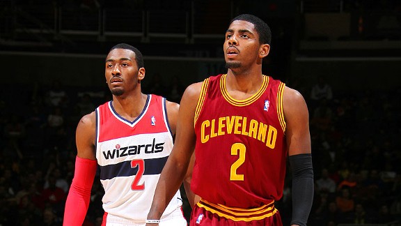 John Wall