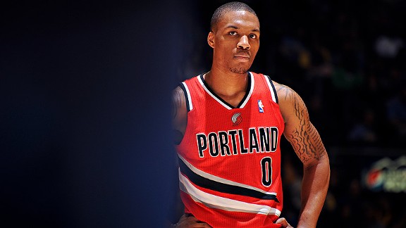 Damian Lillard