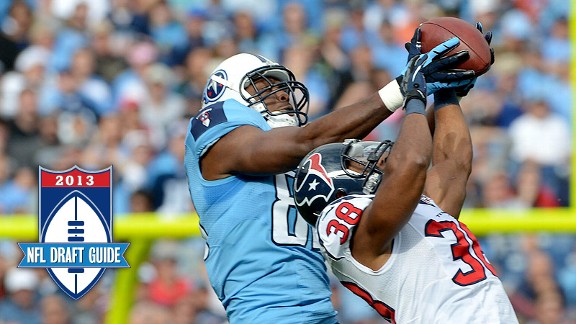 Jared Cook