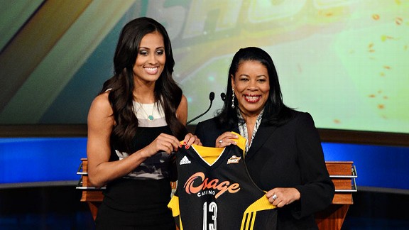 Skylar Diggins