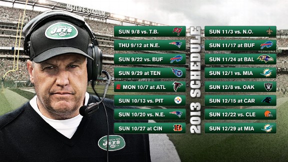 NY Jets 2013 Schedule