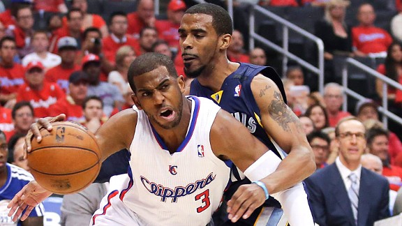 Chris Paul