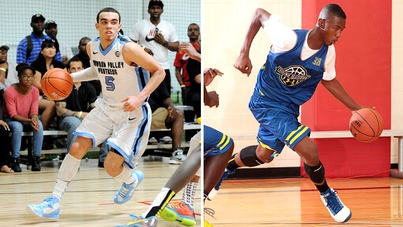 Tyus Jones, Harry Giles