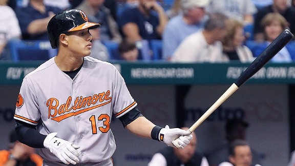 Manny Machado