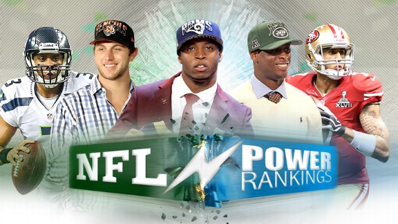 NFL Power Rankings
