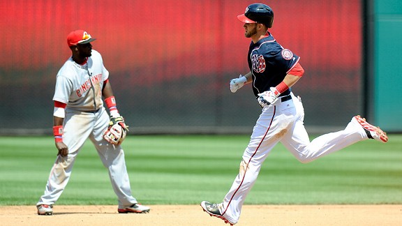 Bryce Harper