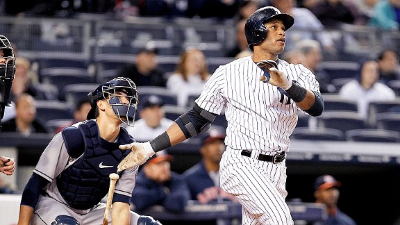 Robinson Cano