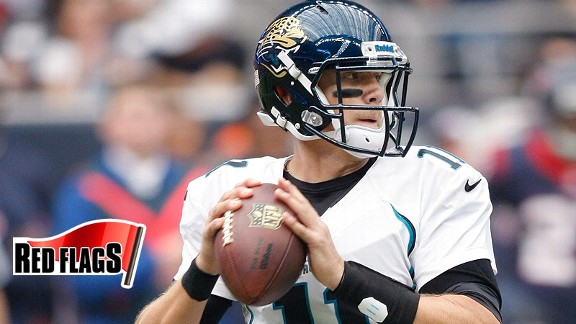Blaine Gabbert