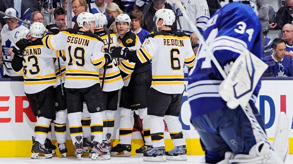 James Reimer, David Krejci