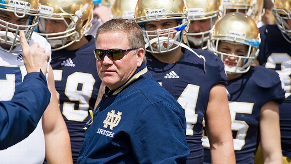 Brian Kelly