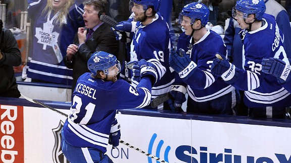 Phil Kessel