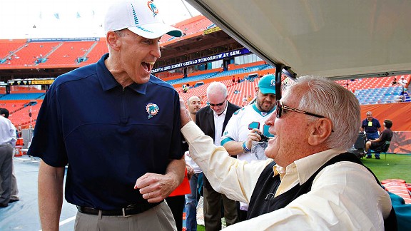Philbin/Shula