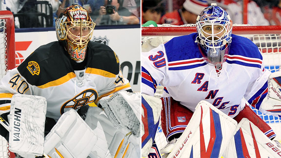 Tuukka Rask, Henrik Lundqvist