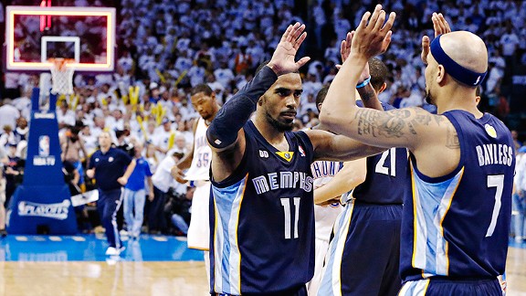 Grizzlies