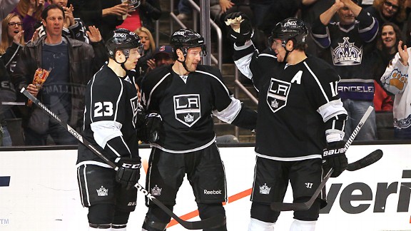 Los Angeles Kings