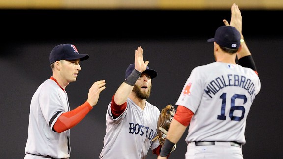 Stephen Drew, Dustin Pedroia, Will Middlebrooks