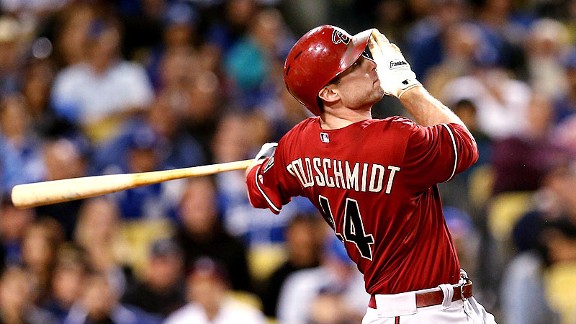 Paul Goldschmidt