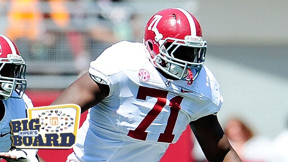 Cyrus Kouandjio
