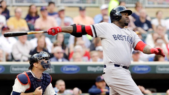 David Ortiz