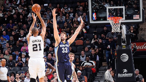 Duncan-Gasol