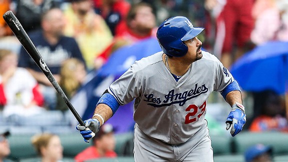 Adrian Gonzalez