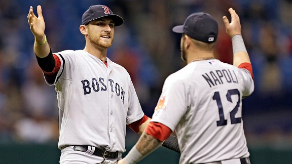 Middlebrooks & Napoli