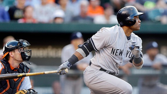 Robinson Cano