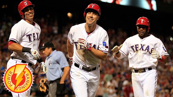 Rangers