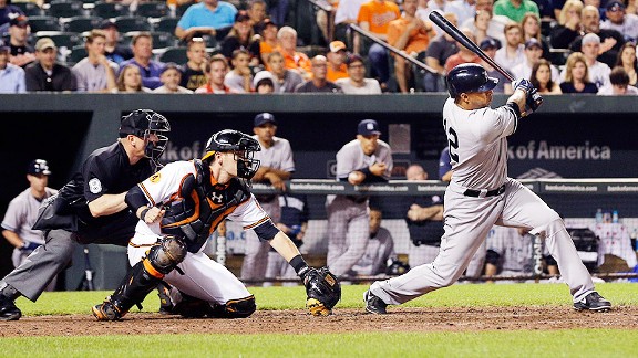 Vernon Wells