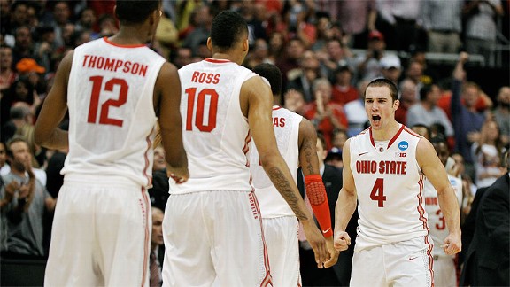 Ohio State Buckeyes