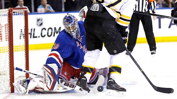 Henrik Lundqvist