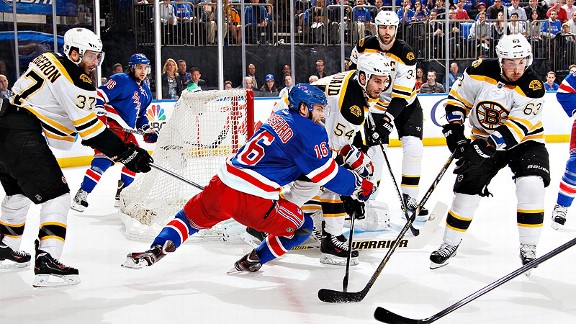 Bruins/Rangers