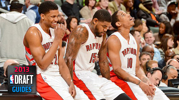 Raptors
