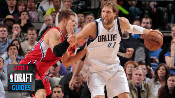 Dirk Nowitzki