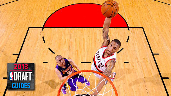 Damian Lillard