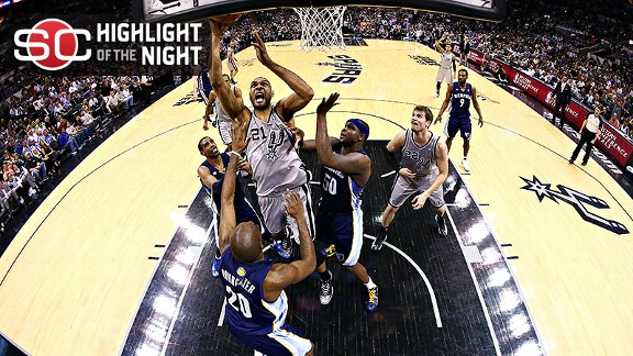 Grizzlies/Spurs