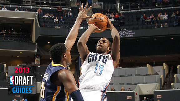 Michael Kidd-Gilchrist