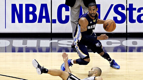 Mike Conley