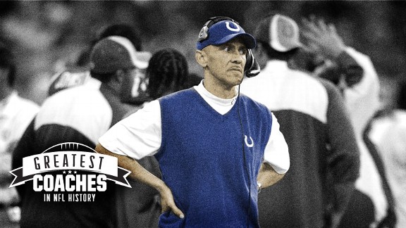 Tony Dungy