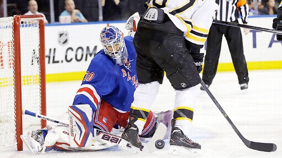 Henrik Lundqvist