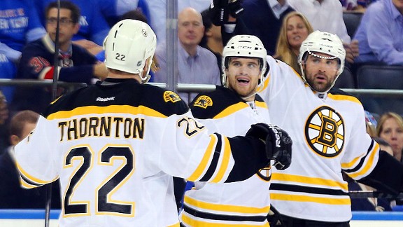 Boston Bruins