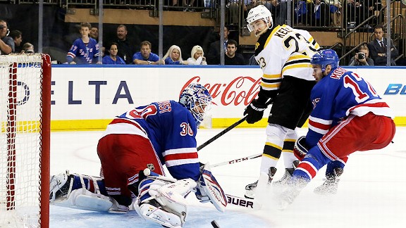 Henrik Lundqvist