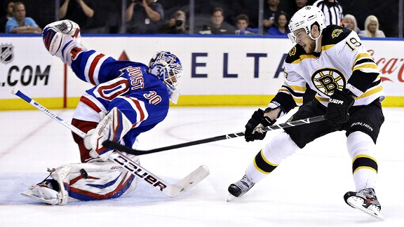 Henrik Lundqvist